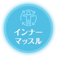 インナーマッスル