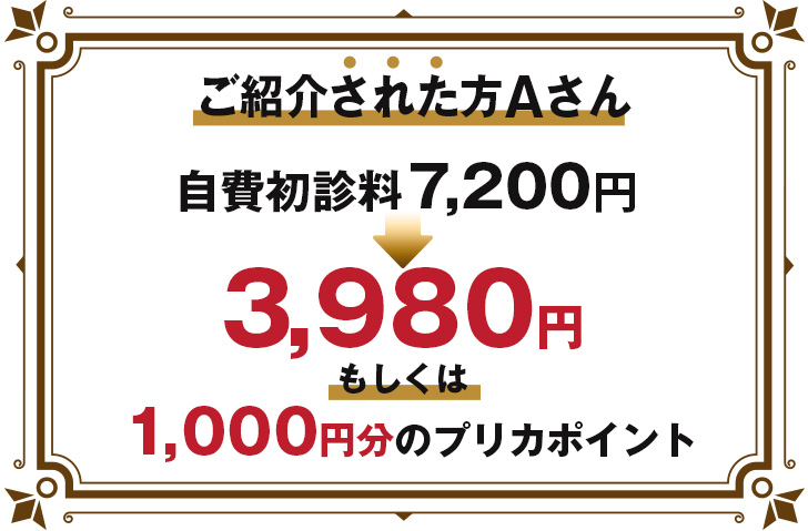 ご紹介された方　Aさん 自費初診料7,200円⇒3,980円 もしくは、1,000円分のプリカポイント 